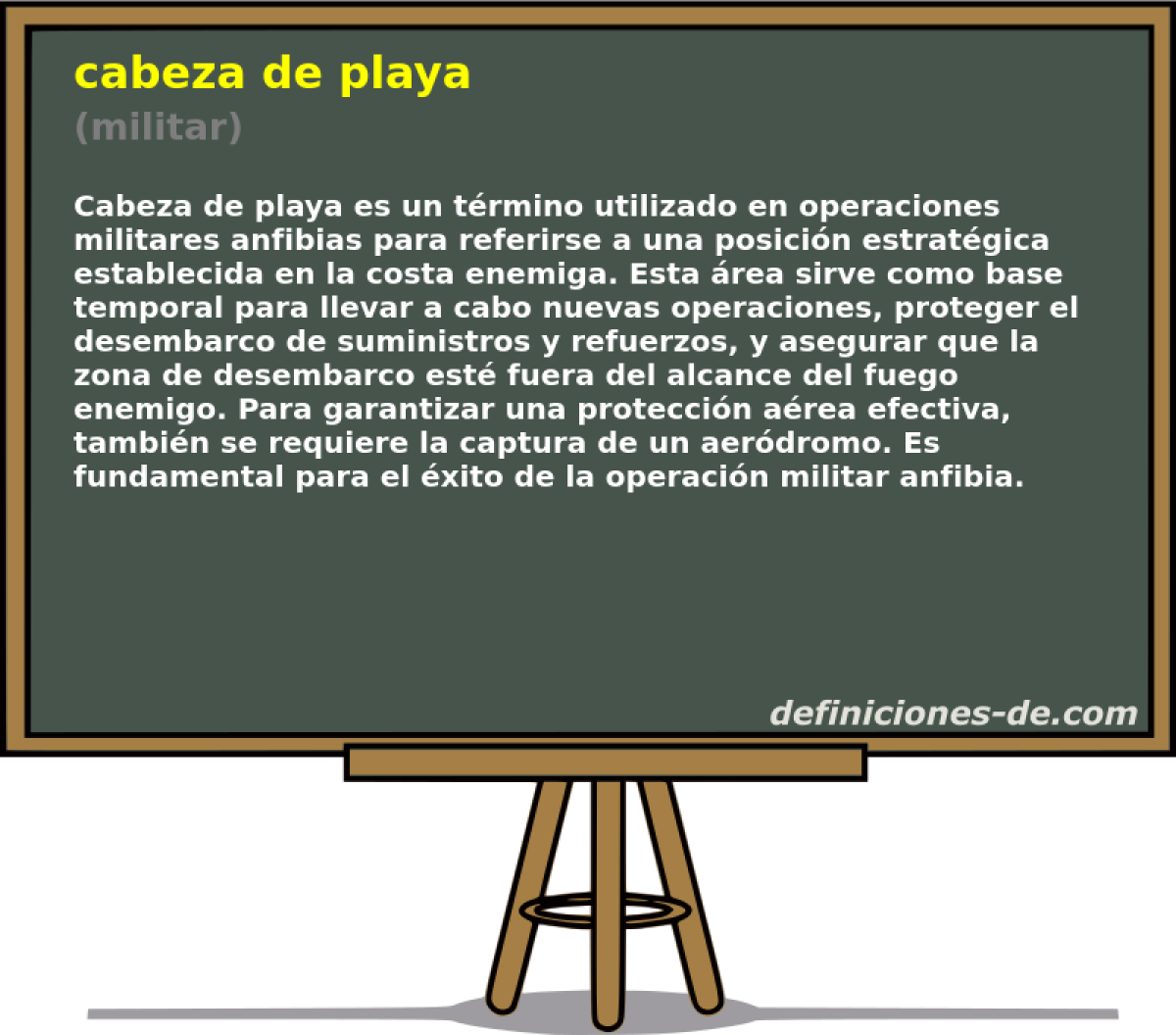 cabeza de playa (militar)