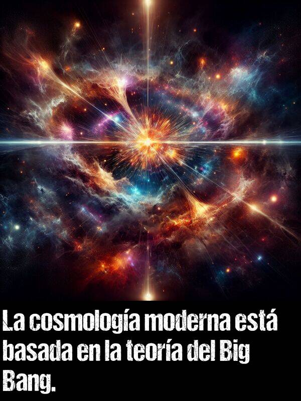 moderna: La cosmologa moderna est basada en la teora del Big Bang.