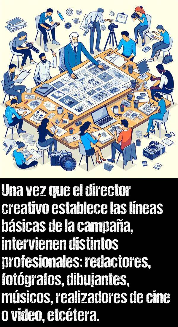 redactor: Una vez que el director creativo establece las lneas bsicas de la campaa, intervienen distintos profesionales: redactores, fotgrafos, dibujantes, msicos, realizadores de cine o video, etctera.
