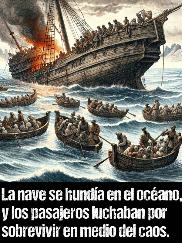 caos: La nave se hunda en el ocano, y los pasajeros luchaban por sobrevivir en medio del caos.