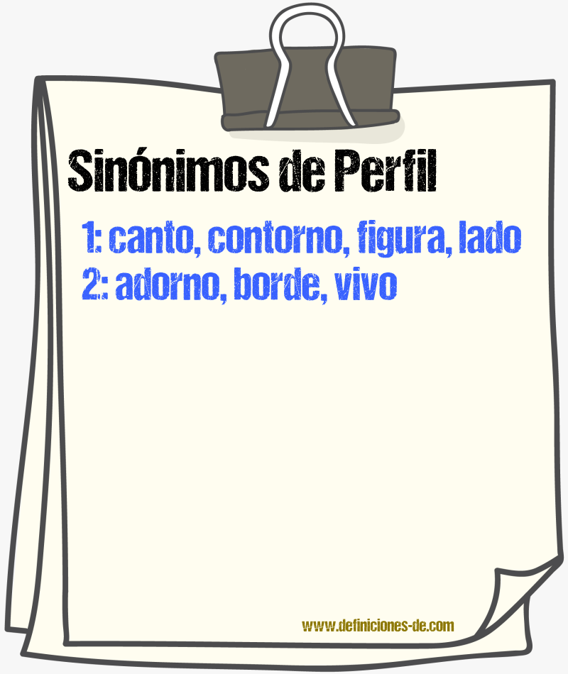 Sinónimos de perfil